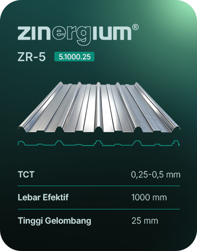 Atap ZINERGIUM® ZR-5 (5.1000.25)