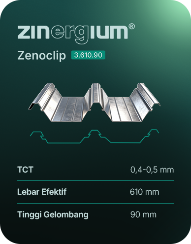Atap Zenoclip 3.610.90