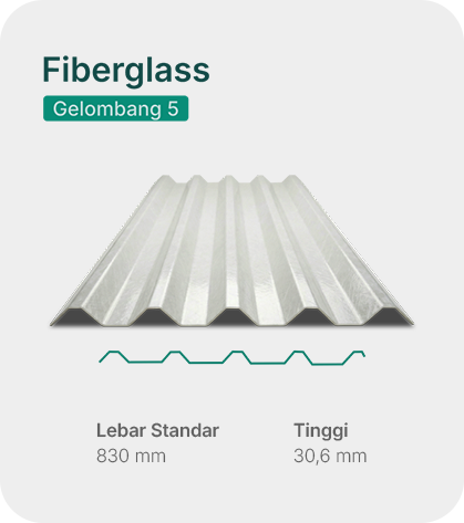 Atap Fiberglass Gelombang 5
