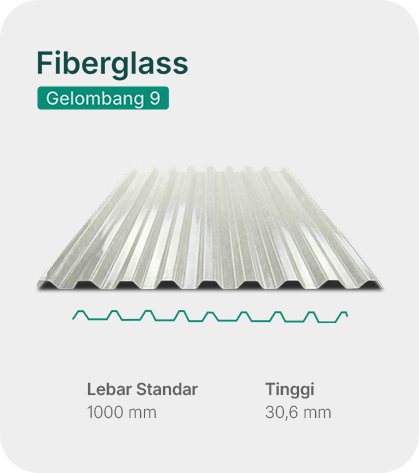 Atap Fiberglass Gelombang 9