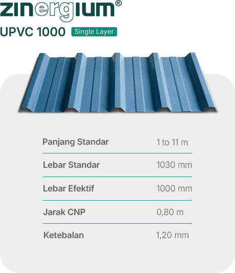 Atap UPVC 1000 Single Layer
