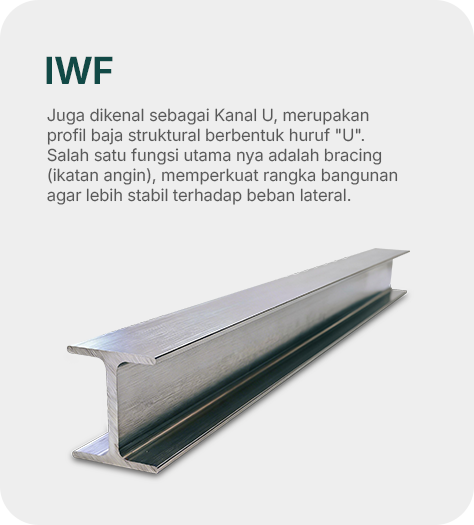 IWF / I-Beam Baja Berat (Wide Flange)